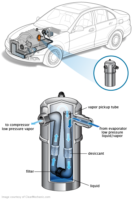 See P278E repair manual